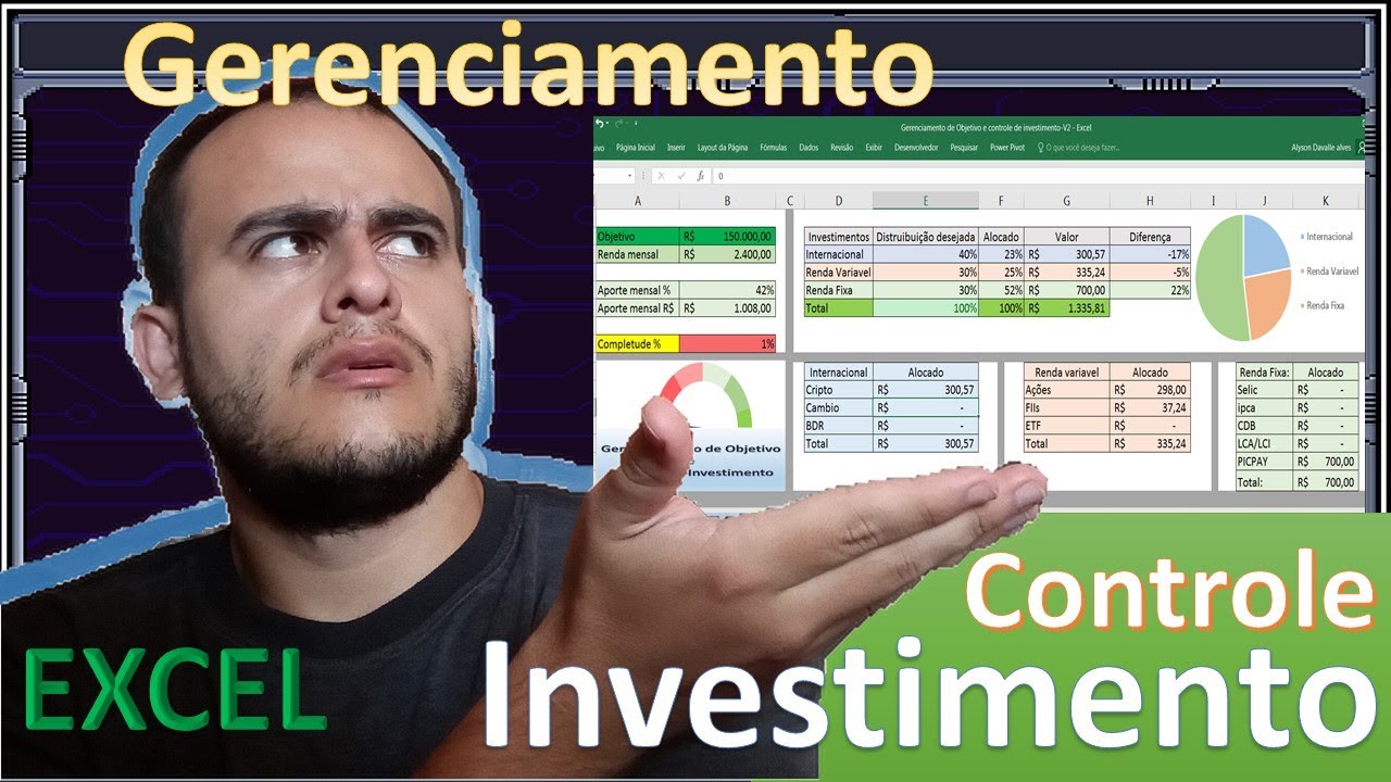 Como balancear os investimentos.