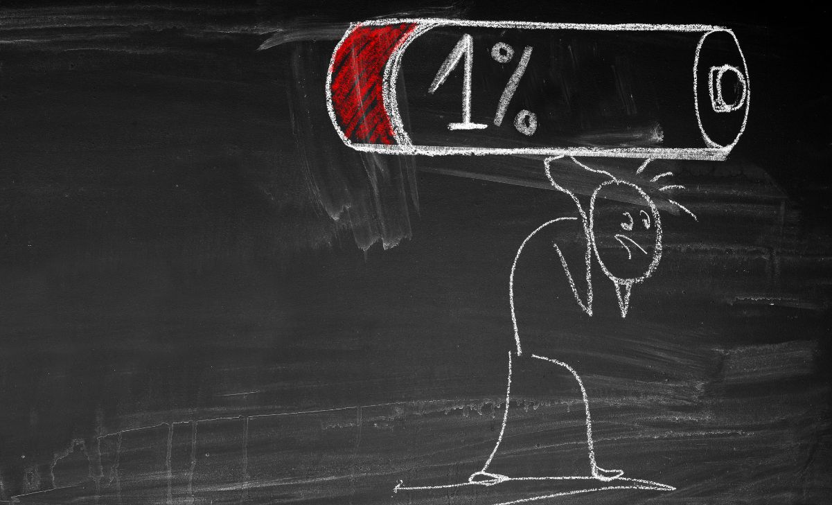 A Síndrome de Burnout no Mercado Financeiro: Causas, Impactos e Soluções